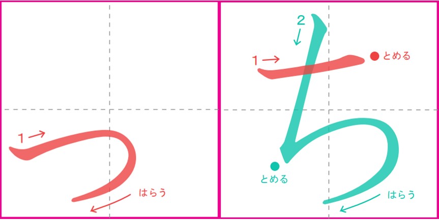 っち
-tchi