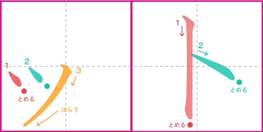 ット
-tto